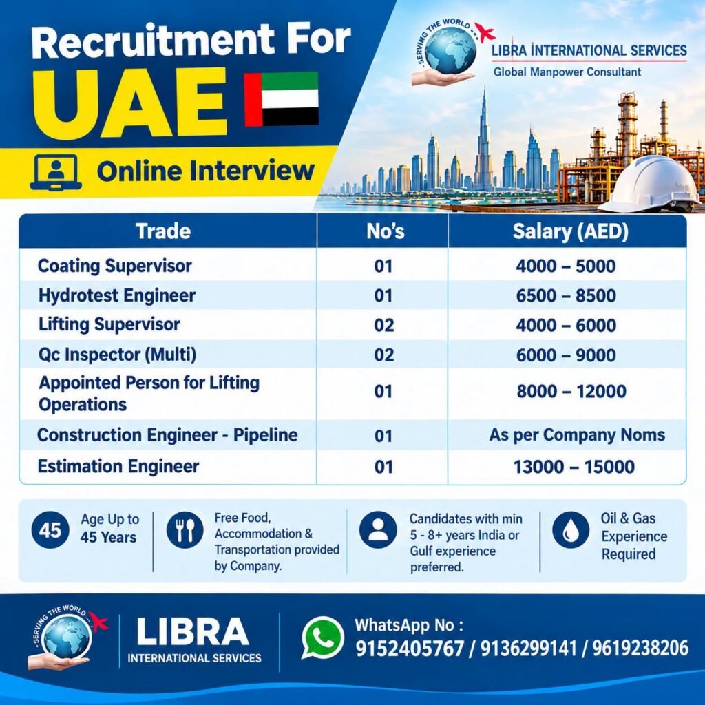 UAE Jobs 2026: Oil & Gas Vacancies for Engineers, Supervisors and QC Inspectors