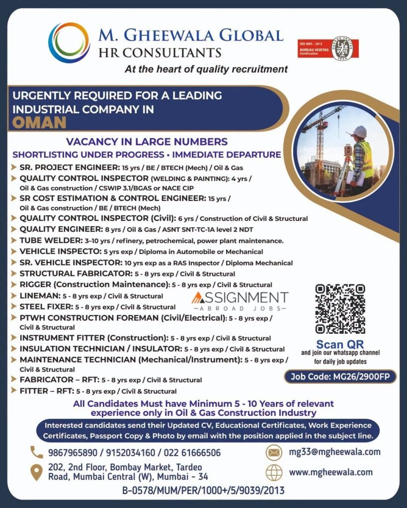 Oman Jobs 2026: Multiple Vacancies for Oil and Gas, Construction and Maintenance Professionals