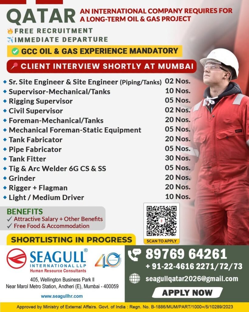 Qatar Jobs 2026: Oil & Gas Project Vacancies for Engineers, Supervisors, Fabricators and Welders
