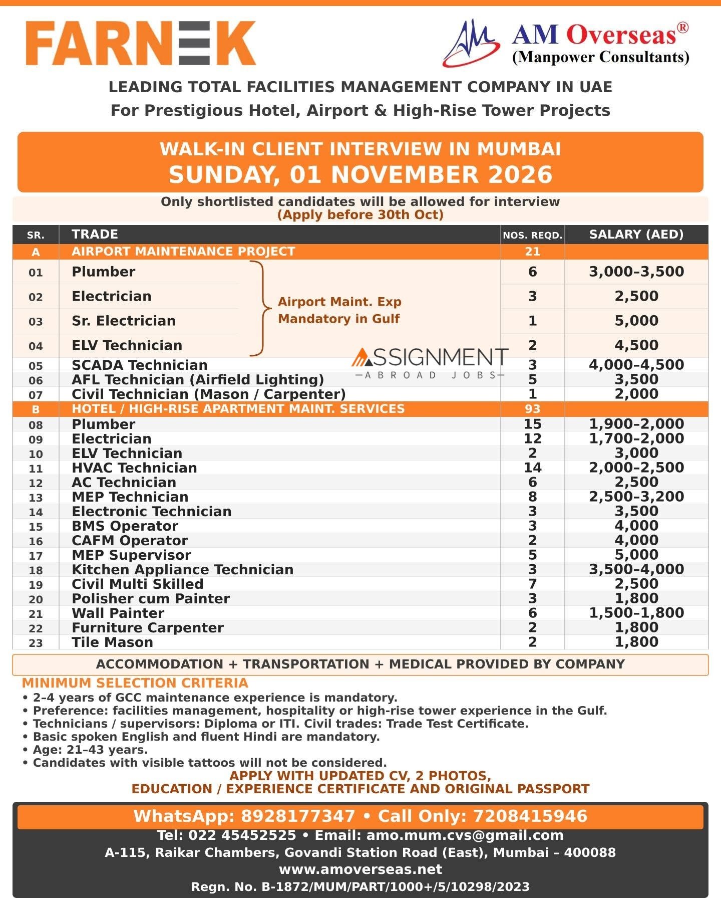 UAE Jobs 2026 – Farnek Facilities Management | 114 Vacancies