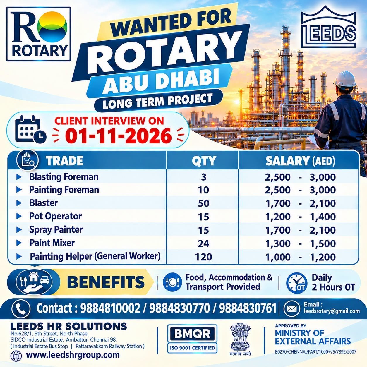 Abu Dhabi Jobs 2026: Rotary Project Recruitment – 237 Vacancies