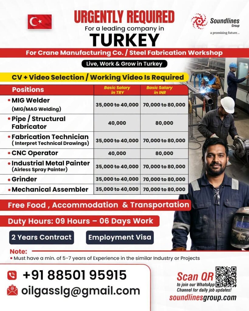 Recruitment For a leading company in TURKEY
