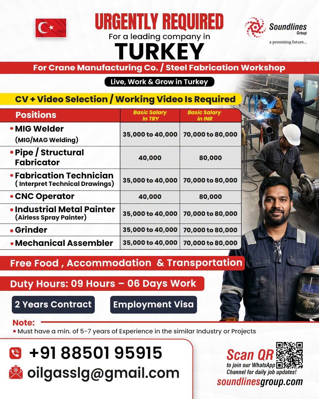 Recruitment For a leading company in TURKEY