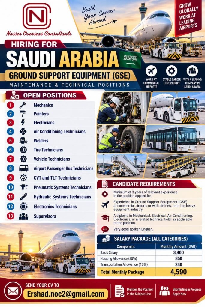 Saudi Arabia Airport Jobs 2026: Ground Support Equipment (GSE) Recruitment