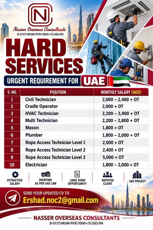 UAE Jobs 2026: Urgent Vacancies for multiple hard services and maintenance positions