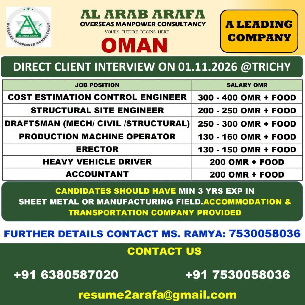 Oman Jobs 2026: Engineer, Draftsman, Machine Operator, Driver and Accountant Vacancies