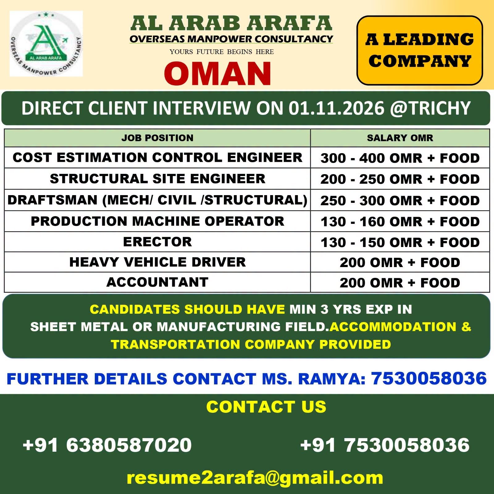 Oman Jobs 2026: Engineer, Draftsman, Machine Operator, Driver and Accountant Vacancies