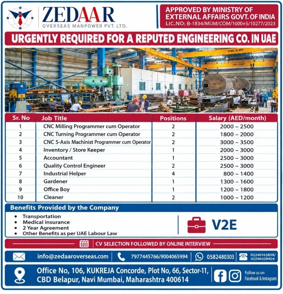 UAE Jobs 2026: Urgent Hiring for Engineering Company