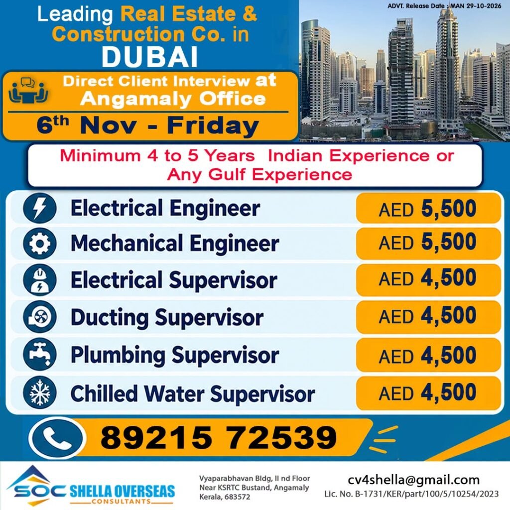 Dubai Jobs 2026: Hiring For a leading real estate and construction company