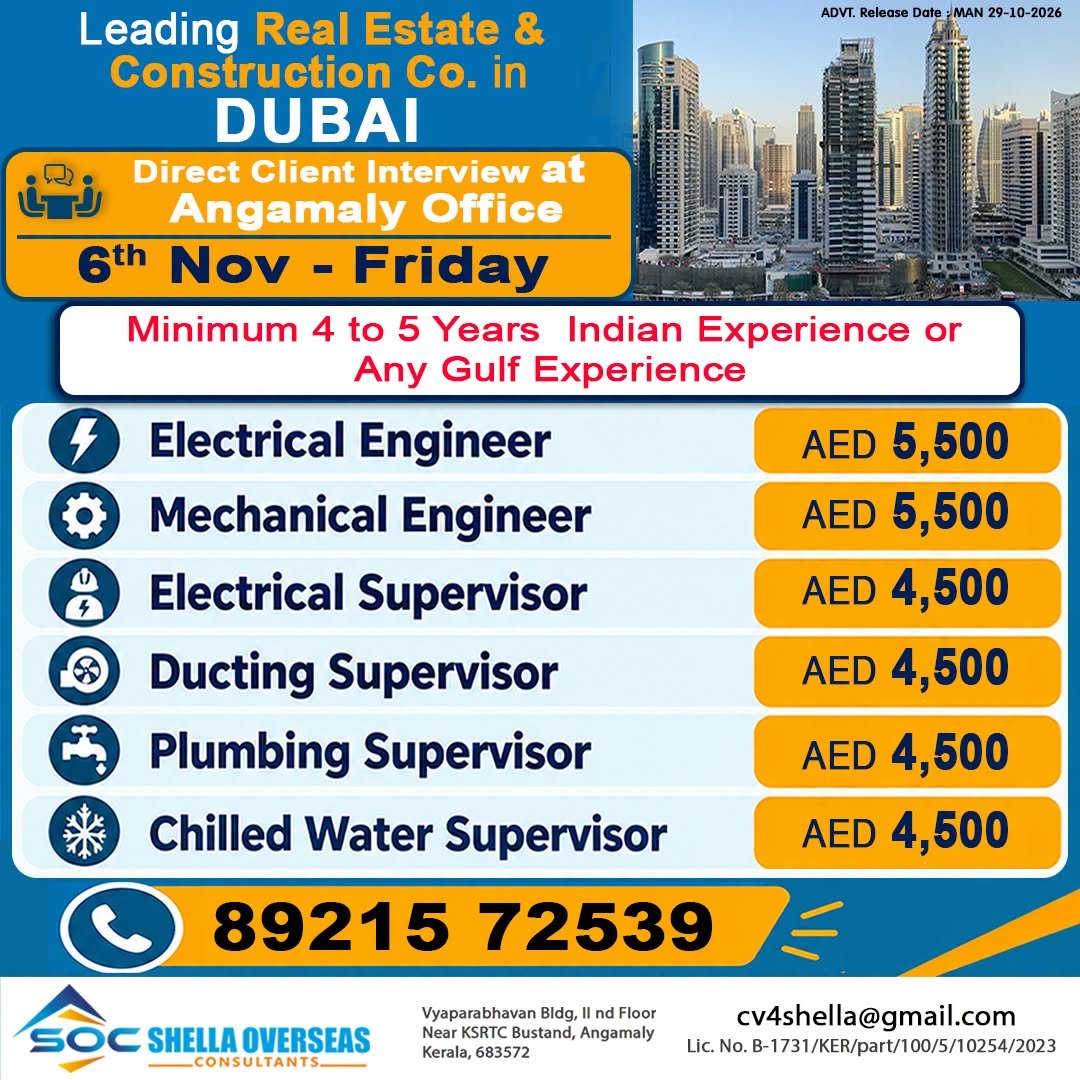 Dubai Jobs 2026: Hiring For a leading real estate and construction company