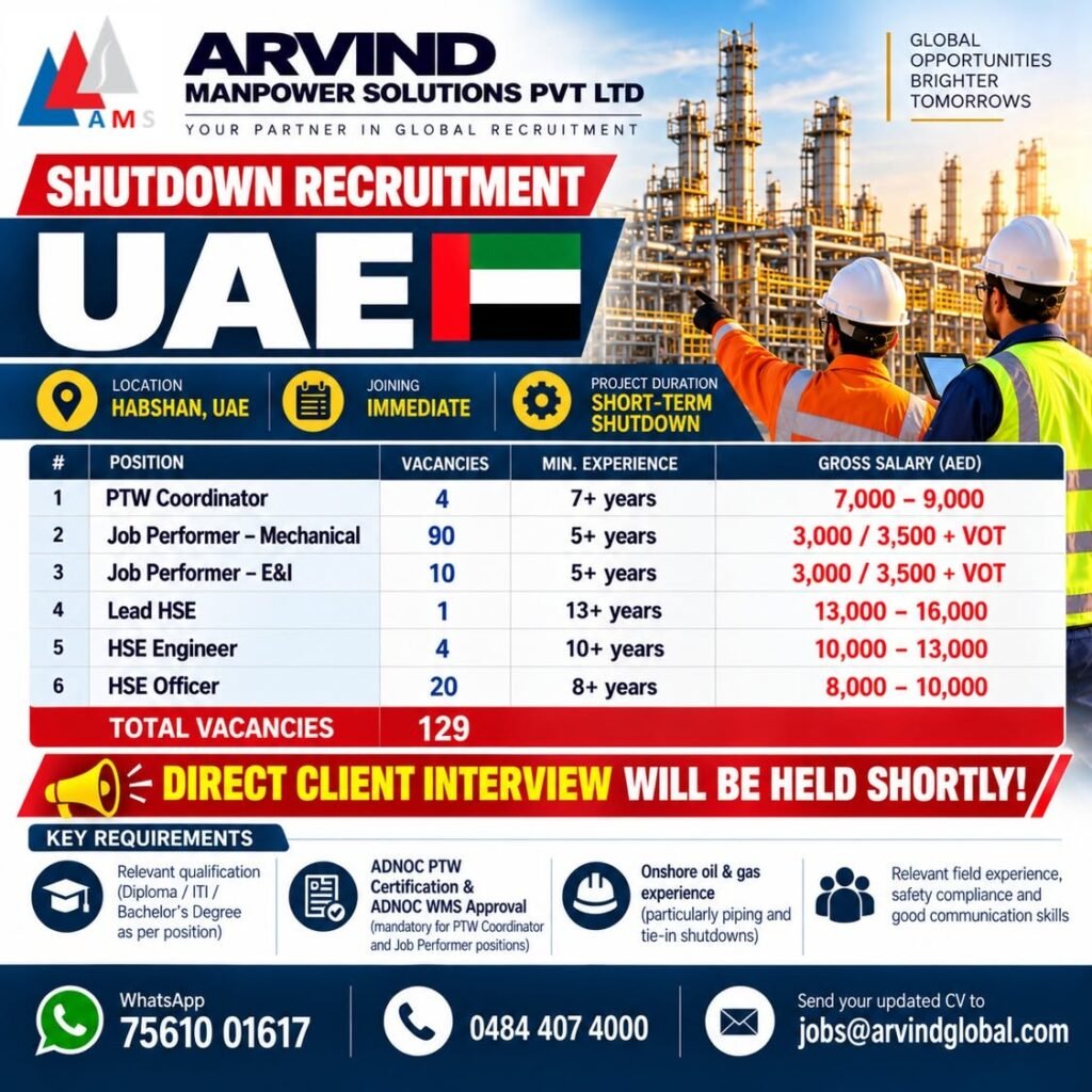UAE Shutdown Jobs 2026: 129 Vacancies in Habshan UAE Shutdown Jobs 2026: 129 Vacancies in Habshan