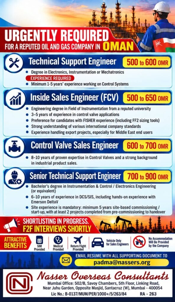 Oman Jobs 2026: Technical Support Engineers and Sales Engineers Required