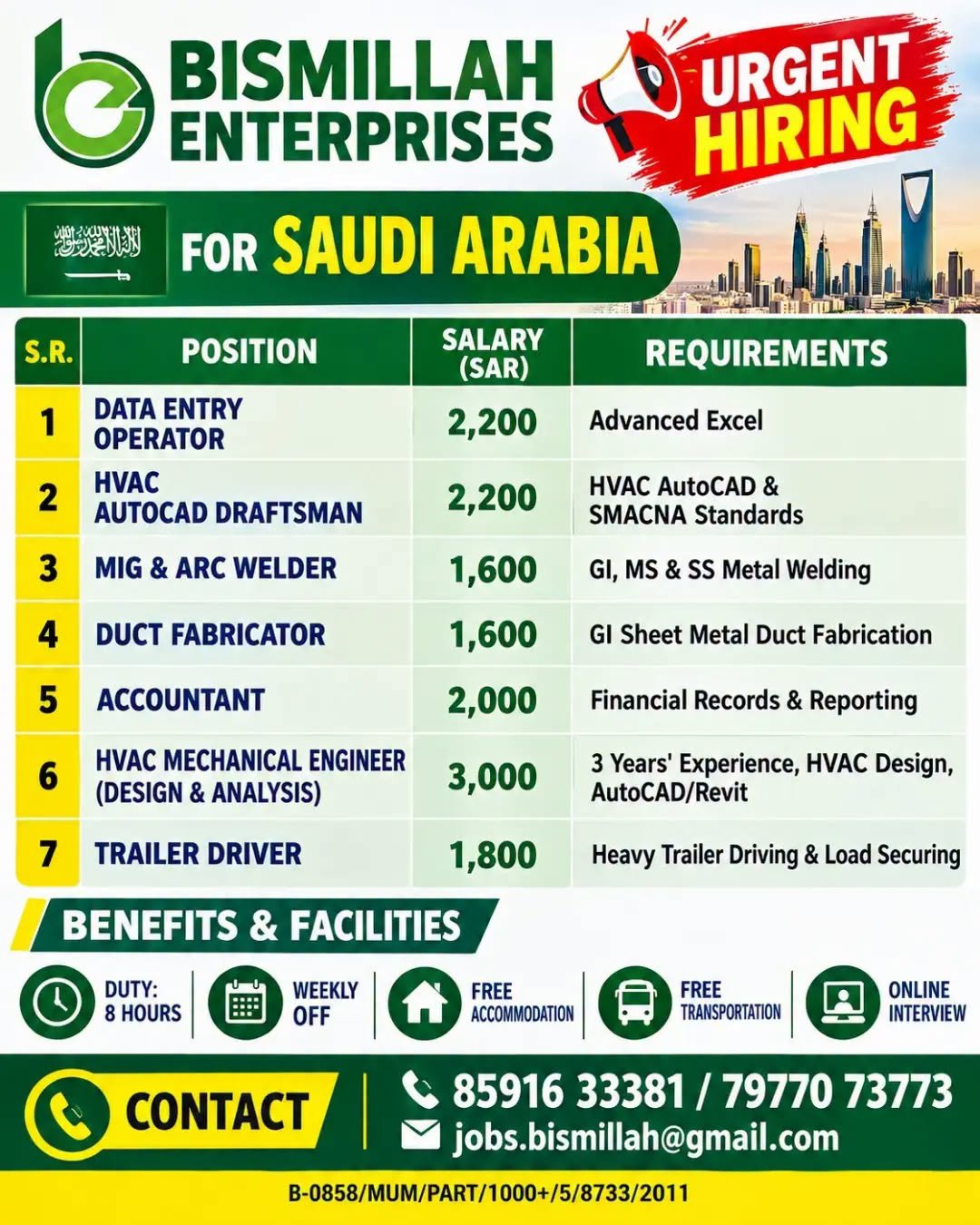 Saudi Arabia Jobs 2026: Data Entry Operators, HVAC Engineers, Welders and Drivers
