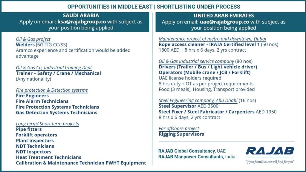 Saudi Arabia and UAE Vacancies – Apply Now Saudi Arabia and UAE Vacancies – Apply Now