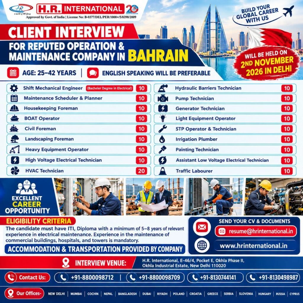 Bahrain Jobs 2026 – 190 Vacancies for Technicians, Engineers and Operators