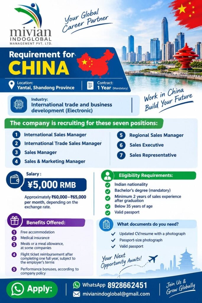 China Jobs 2026: Hiring For multiple sales and business development positions