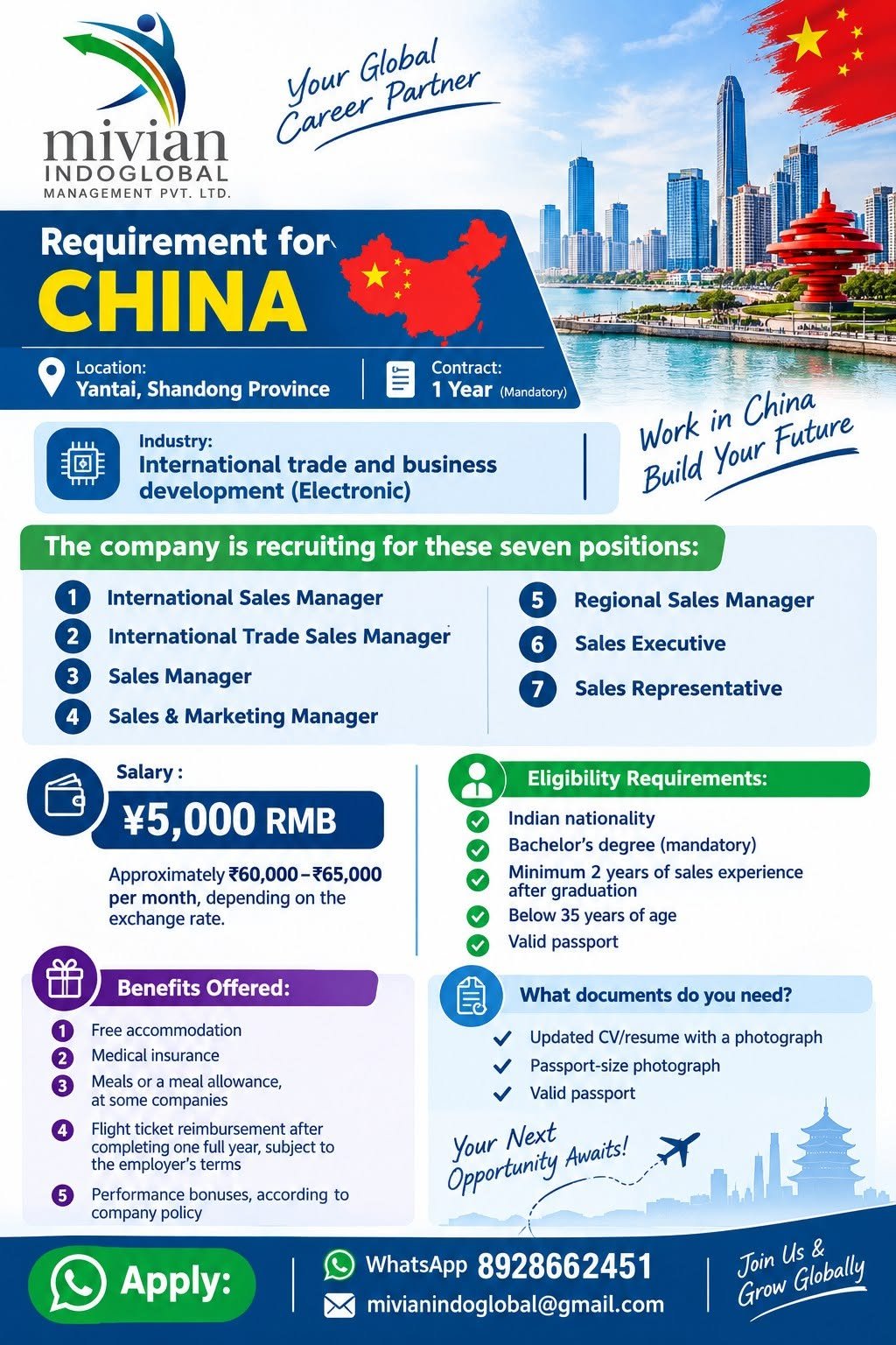 China Jobs 2026: Hiring For multiple sales and business development positions