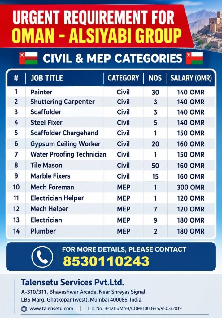 Oman Jobs 2026: Al Siyabi Group Civil and MEP Vacancies Oman Jobs 2026: Al Siyabi Group Civil and MEP Vacancies