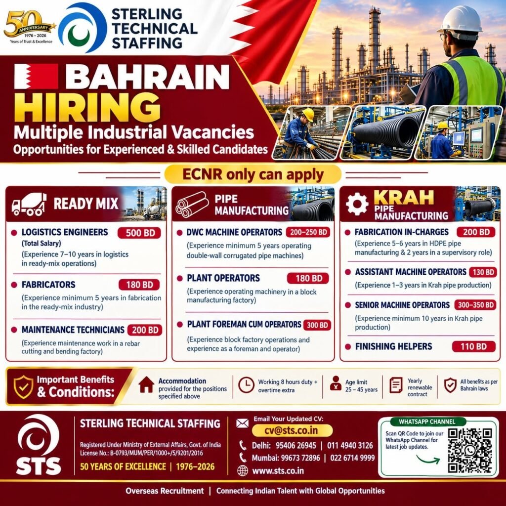 Bahrain Jobs 2026: Recruitment for Industrial Vacancies