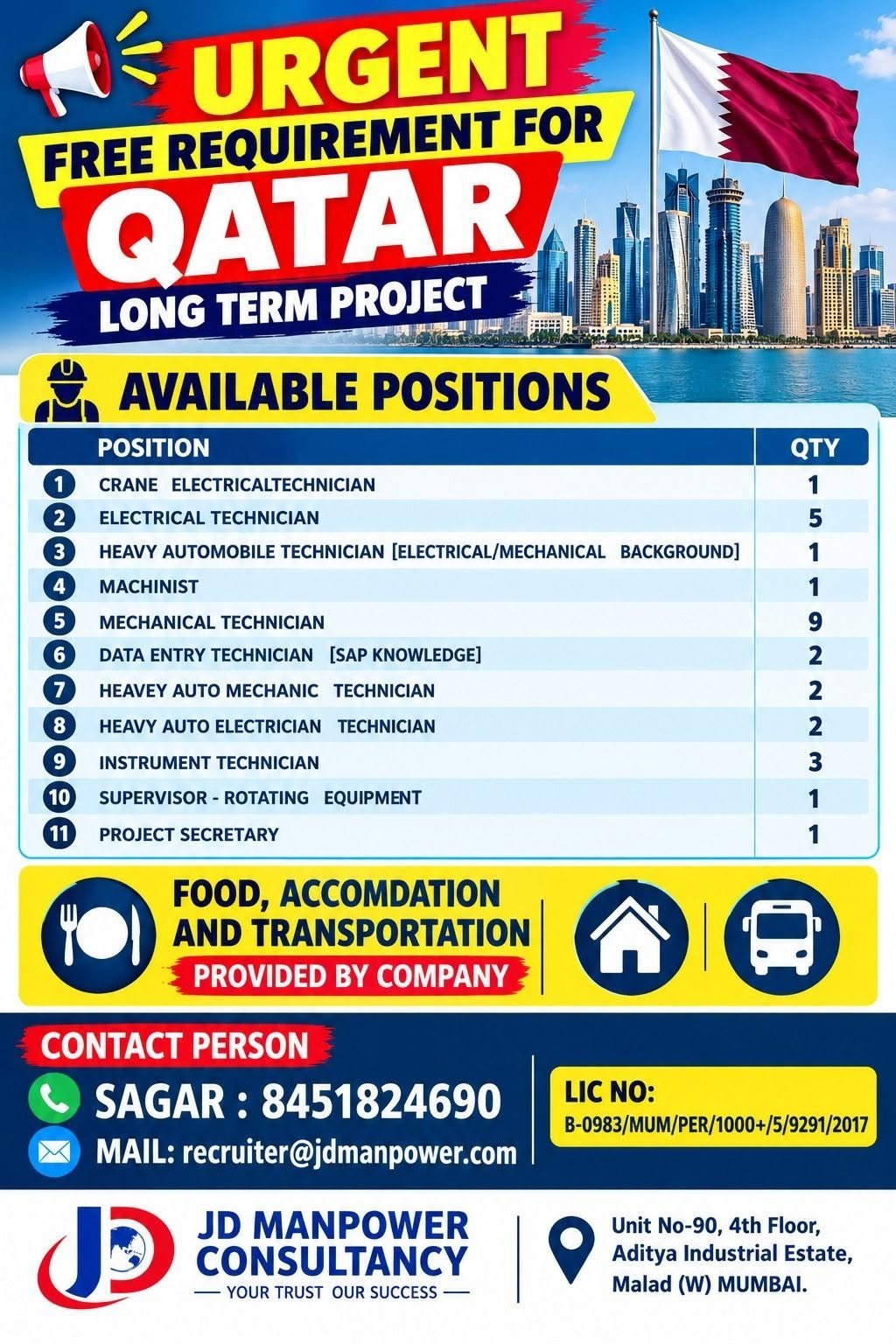 Qatar Jobs 2026: Urgent Recruitment for Technicians and Engineers