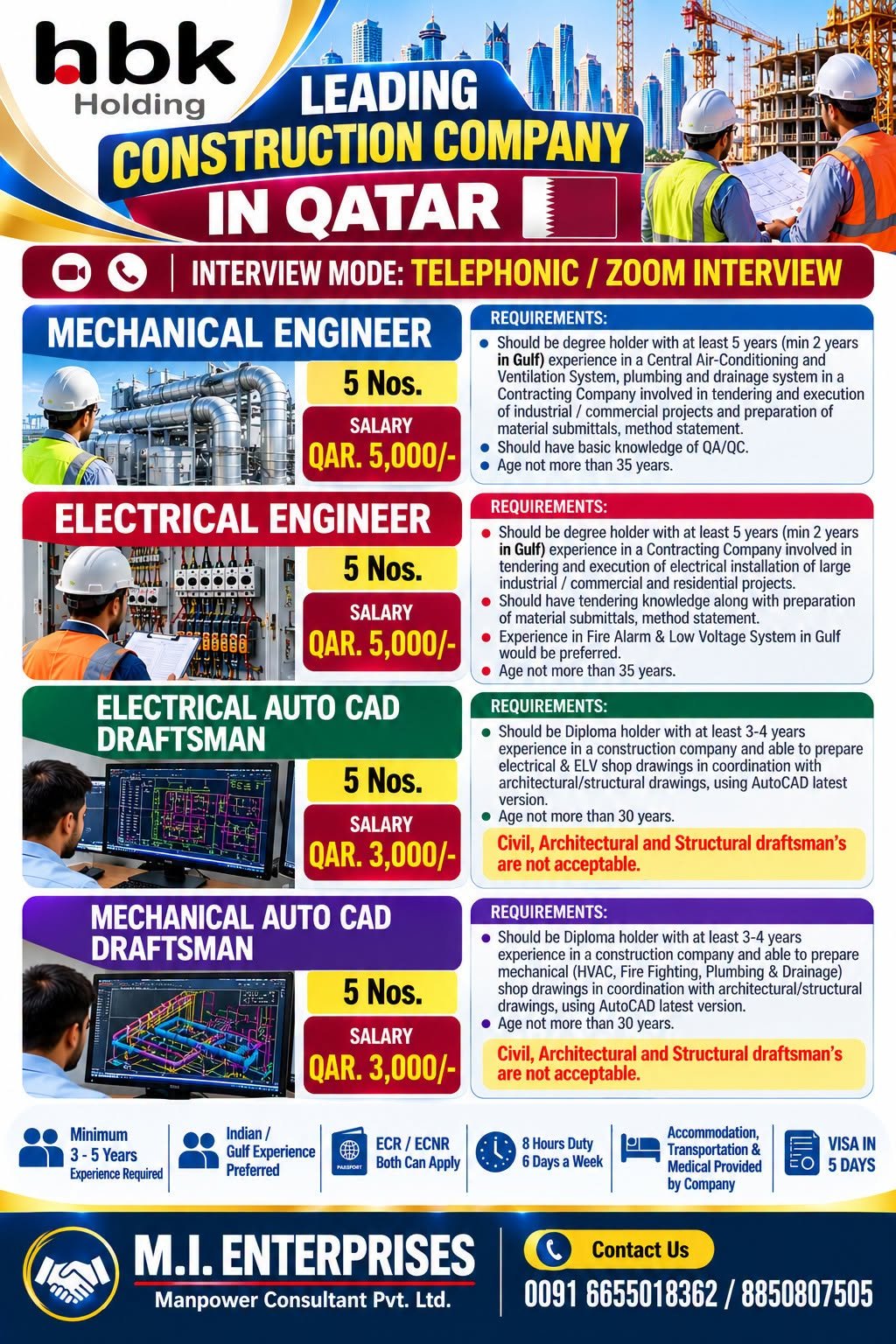 Qatar - Recruitment For HBK Holding