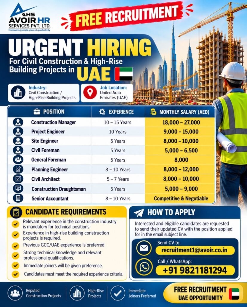 UAE Construction Jobs 2026: Engineers, Managers and Foremen
