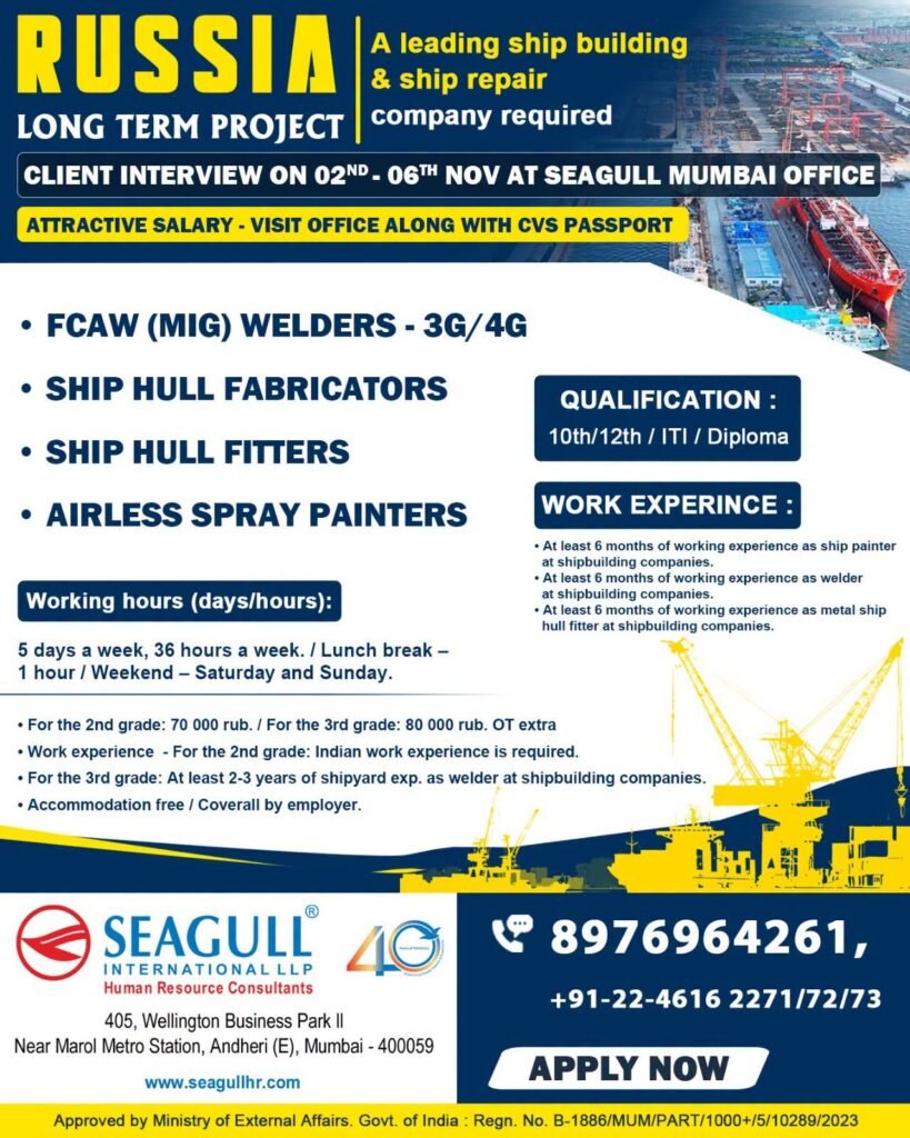 Russia Shipyard Jobs 2026: Welders, Fabricators, Fitters & Spray Painters