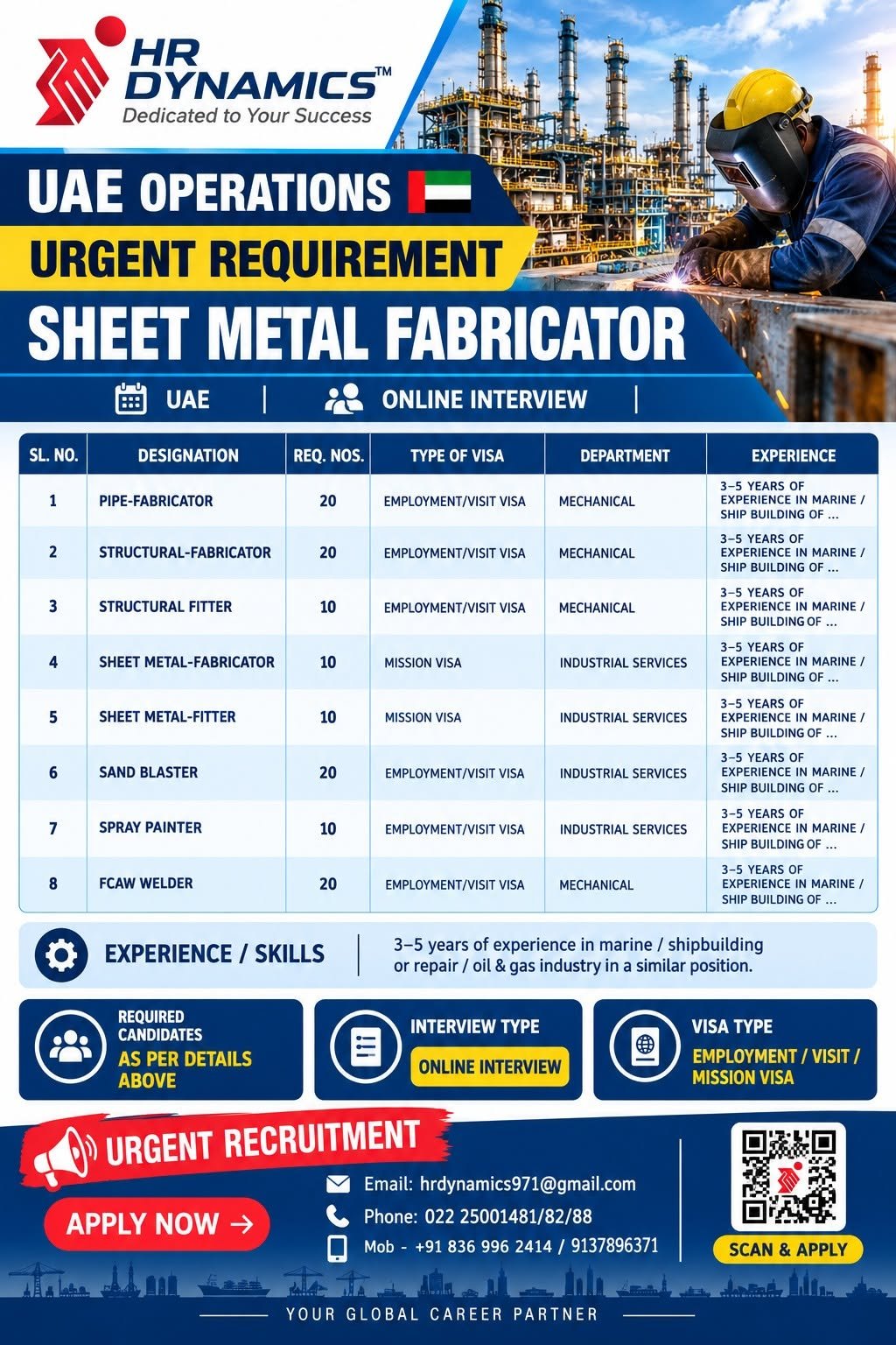 UAE Fabrication Jobs 2026: 120 Vacancies 