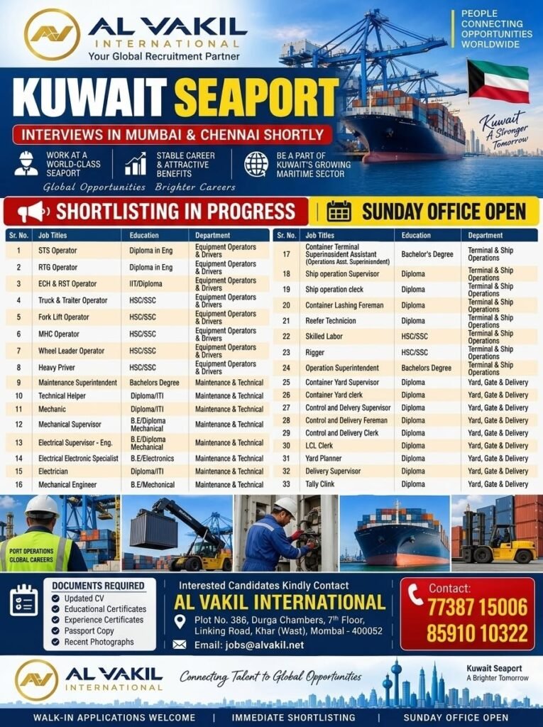 Recruitment for a leading Sea Port Company in Kuwait