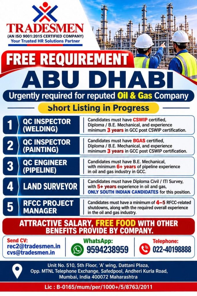 Abu Dhabi Oil and Gas Jobs 2026 – QC Inspectors, QC Engineer, Land Surveyor and RFCC Project Manager