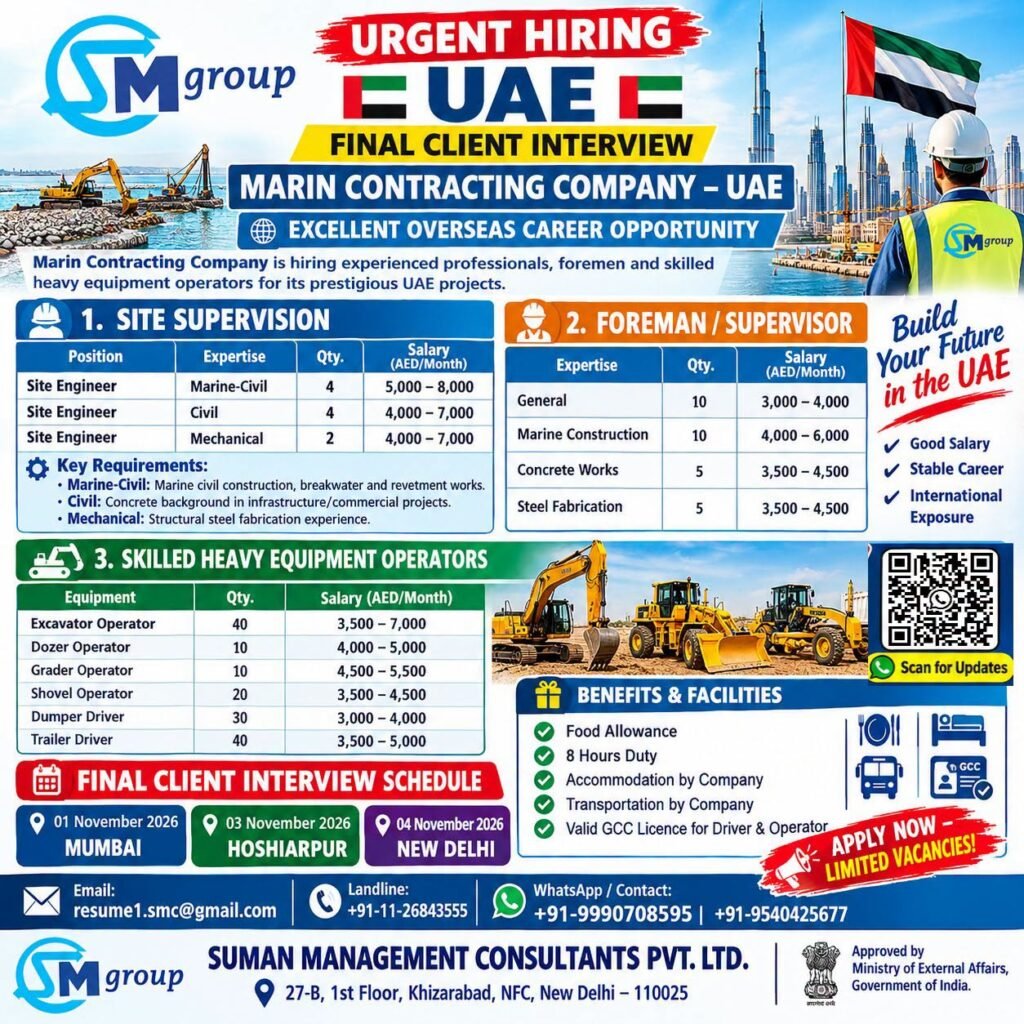 UAE Jobs 2026: 190 Vacancies for Site Engineers, Foremen and Heavy Equipment Operators UAE Jobs 2026: 190 Vacancies for Site Engineers, Foremen and Heavy Equipment Operators