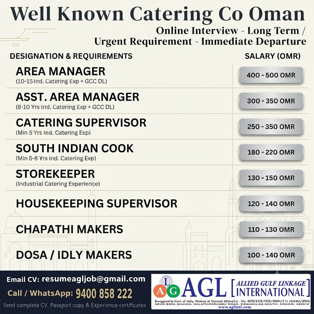 Oman Catering Jobs 2026: Urgent Hiring 