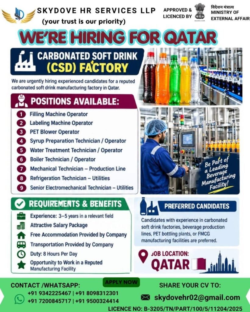 Qatar Jobs 2026: Beverage Factory Hiring for 9 Positions With Free Accommodation