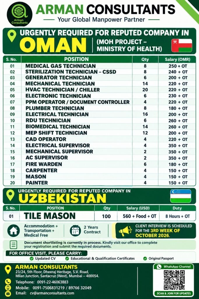 Oman and Uzbekistan Jobs 2026: 180+ Vacancies 