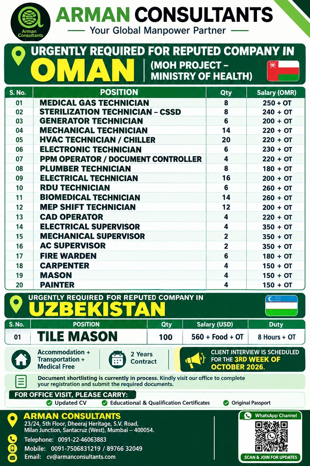 Oman and Uzbekistan Jobs 2026: 180+ Vacancies 