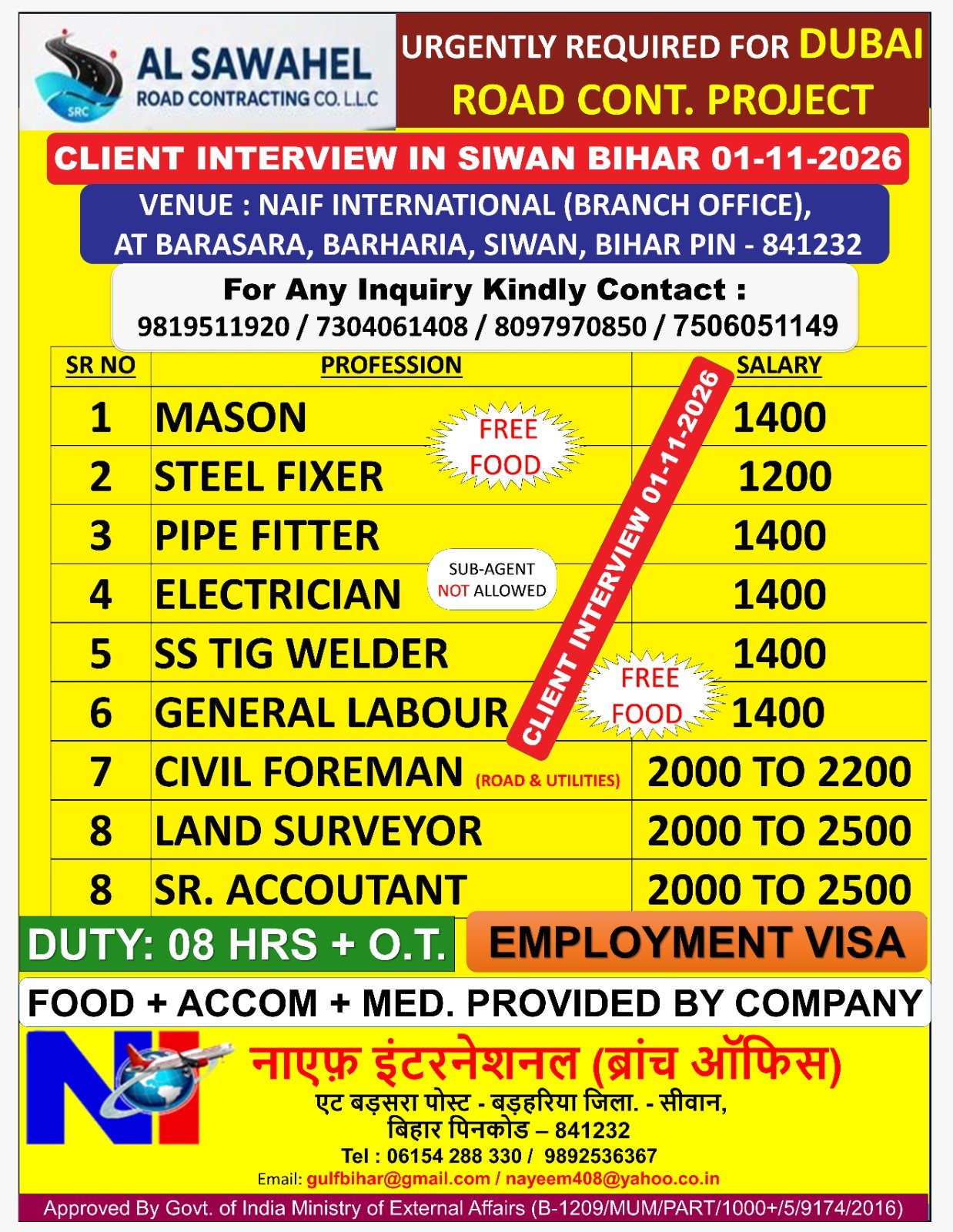 Dubai Road Construction Jobs 2026: Mason, Steel Fixer, Electrician & Foreman Vacancies
