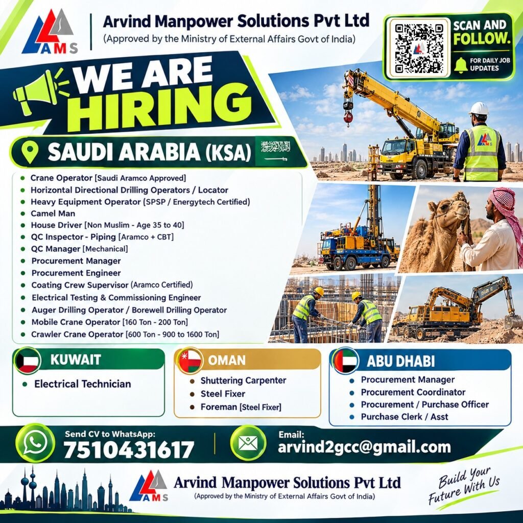 Saudi Arabia, Kuwait, Oman & Abu Dhabi Jobs 2026 – Apply Today