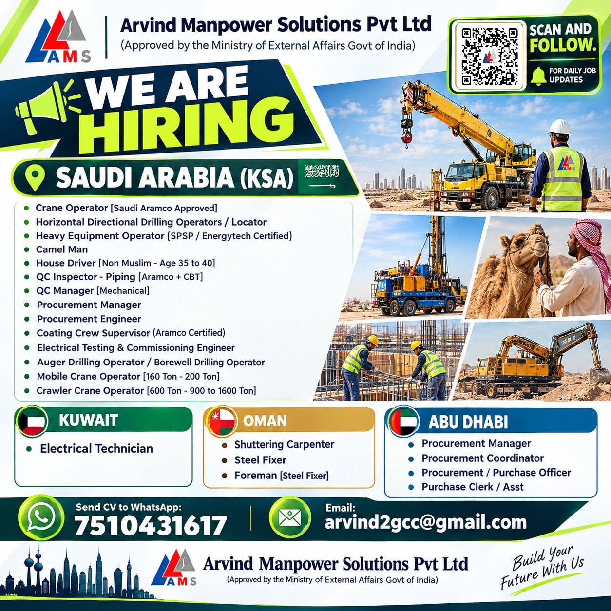 Saudi Arabia, Kuwait, Oman & Abu Dhabi Jobs 2026 – Apply Today