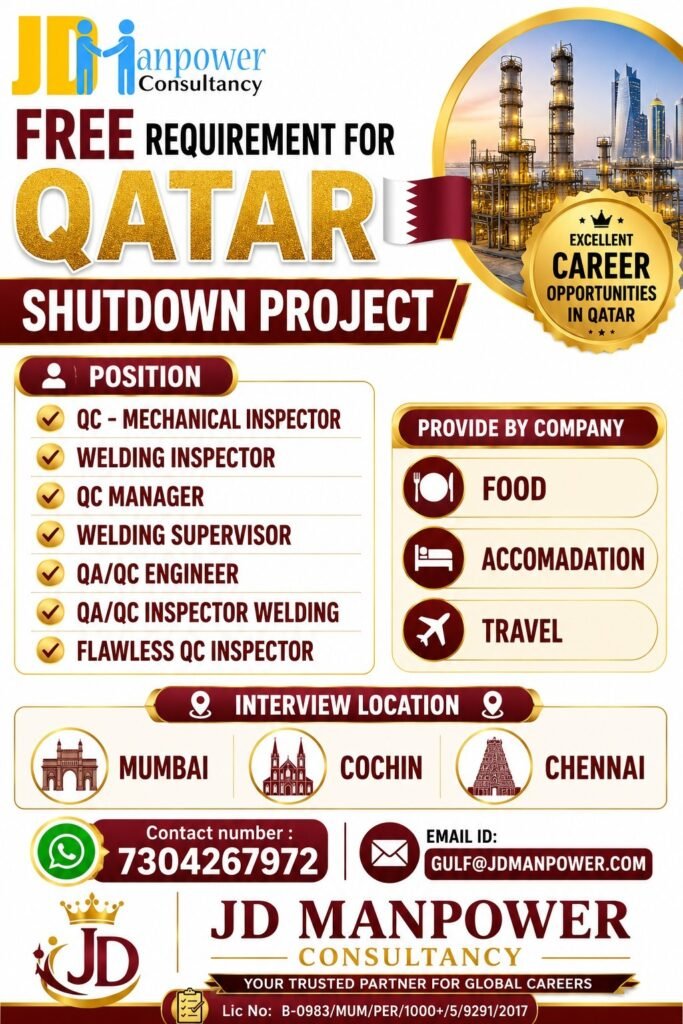 Qatar Shutdown Jobs 2026 – oil and gas industry