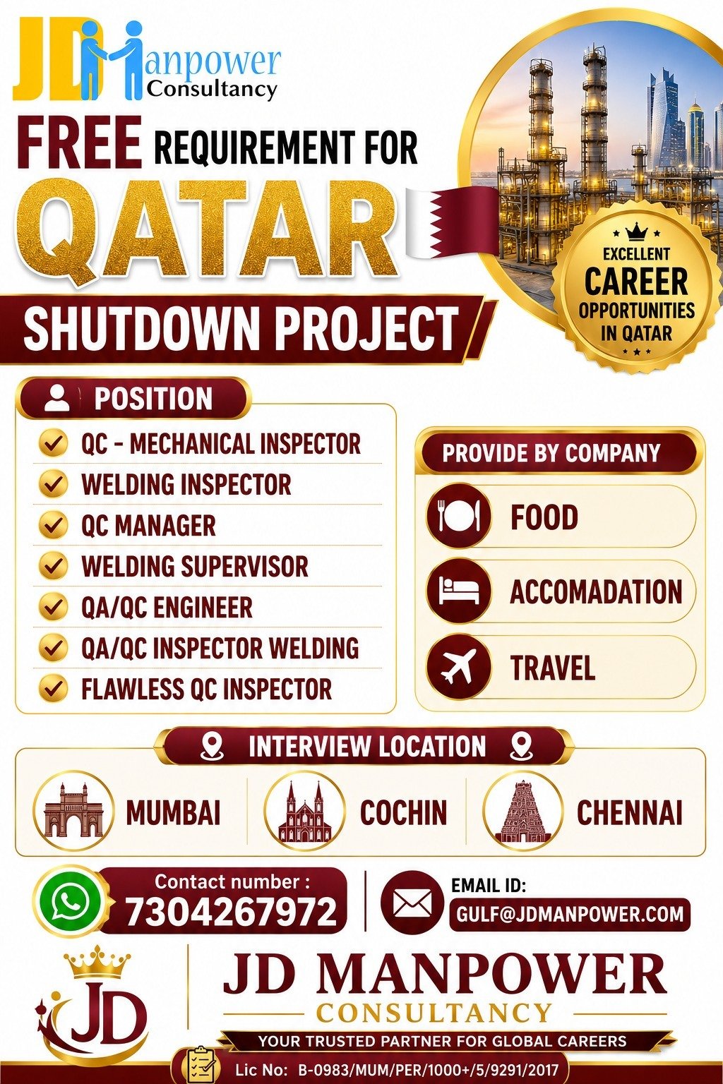 Qatar Shutdown Jobs 2026 – oil and gas industry