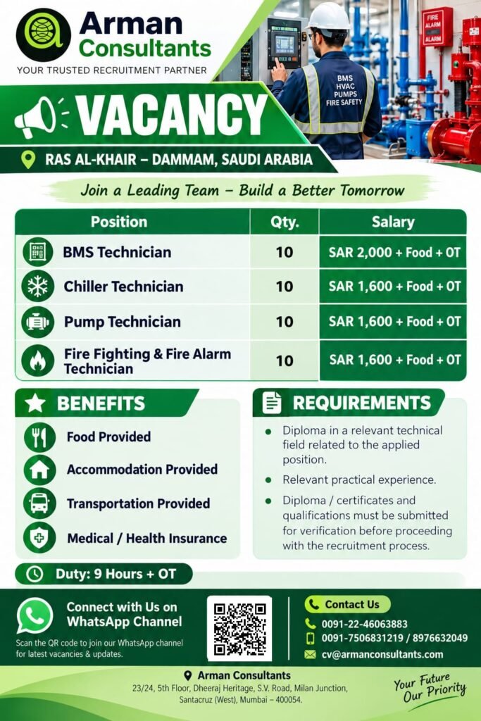 Saudi Arabia Jobs 2026: Hiring BMS, Chiller, Pump and Fire Fighting Technicians