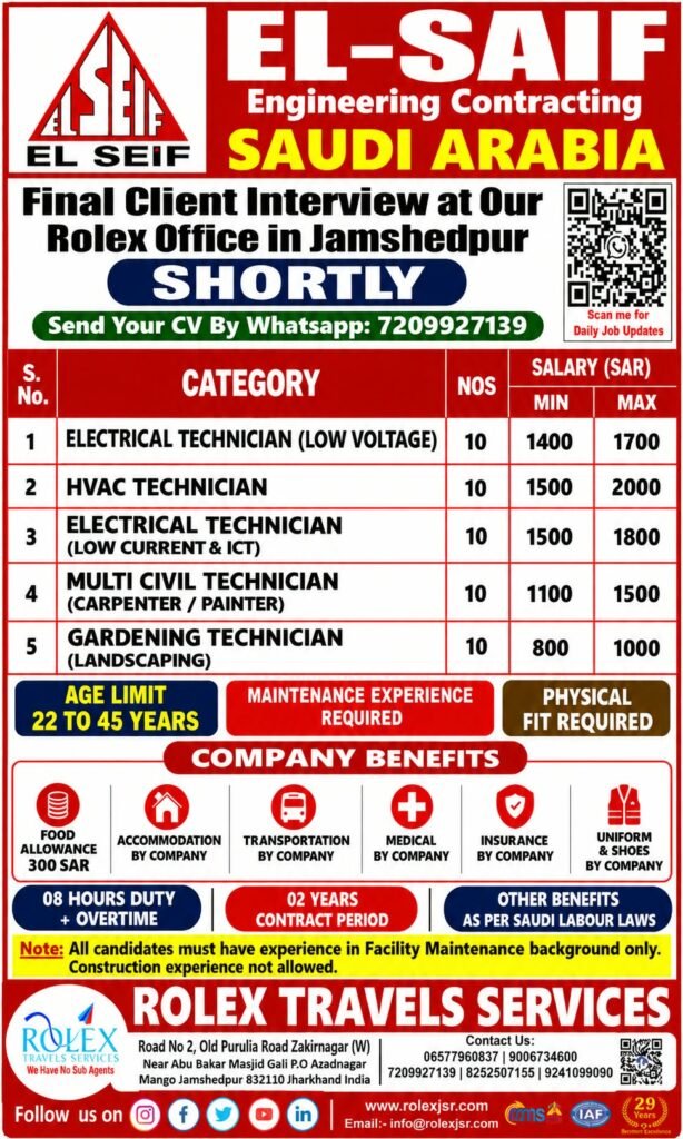 Saudi Arabia Jobs 2026: EL-SEIF Engineering Contracting Hiring 