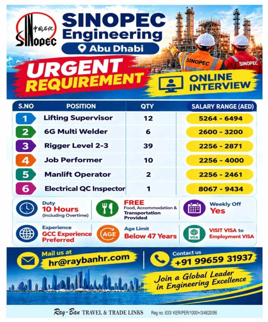 Abu Dhabi Jobs 2026: Sinopec Engineering Hiring for Oil and Gas Project Abu Dhabi Jobs 2026: Sinopec Engineering Hiring for Oil and Gas Project