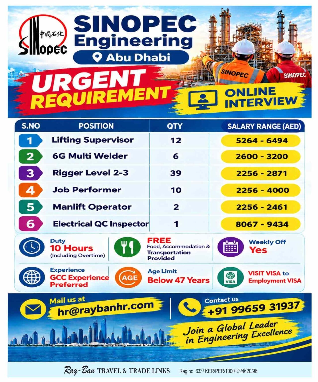 Abu Dhabi Jobs 2026: Sinopec Engineering Hiring for Oil and Gas Project