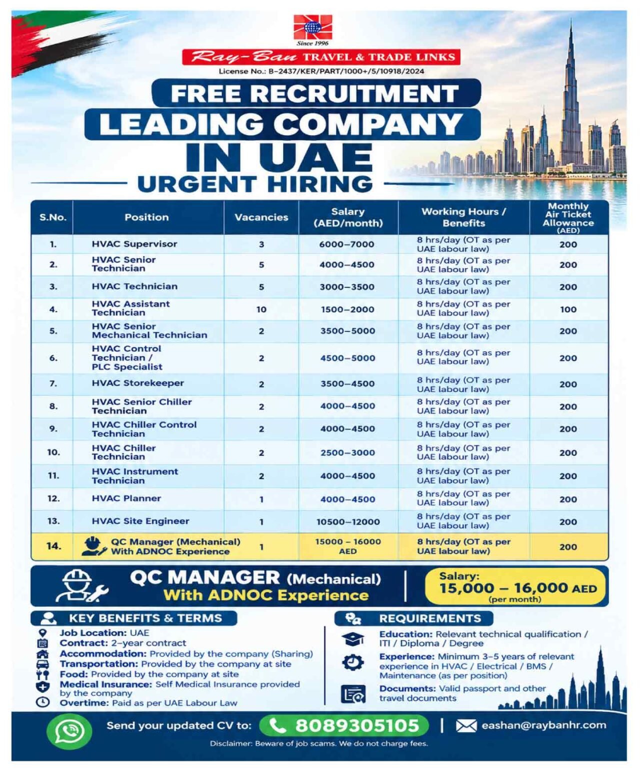 UAE Jobs 2026: Free Recruitment for Reputed Company - 42 vacancies