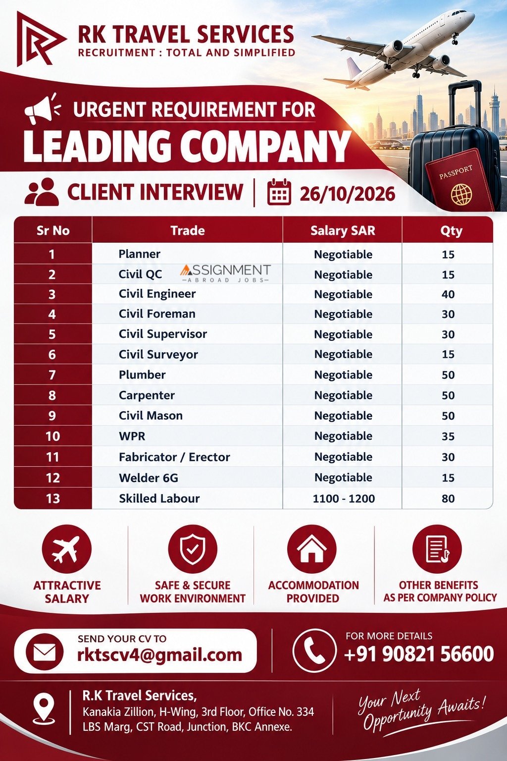 Saudi Arabia Jobs 2026 – Multiple Vacancies | Apply Now