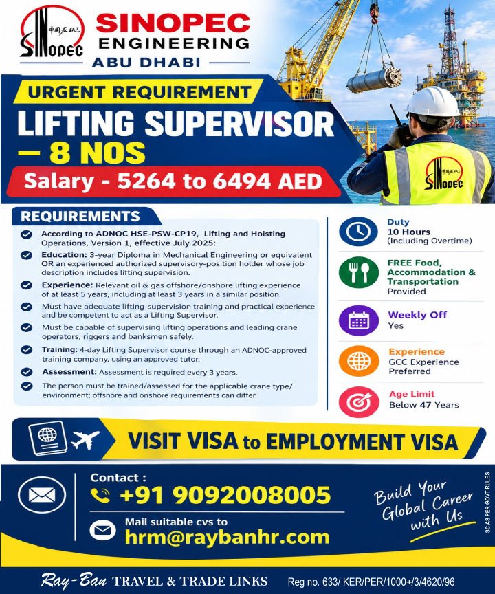 Sinopec Engineering Abu Dhabi Jobs 2026 – Urgent Hiring 