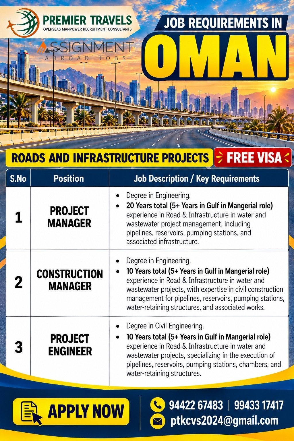 Oman Jobs 2026 – Roads and Infrastructure Project