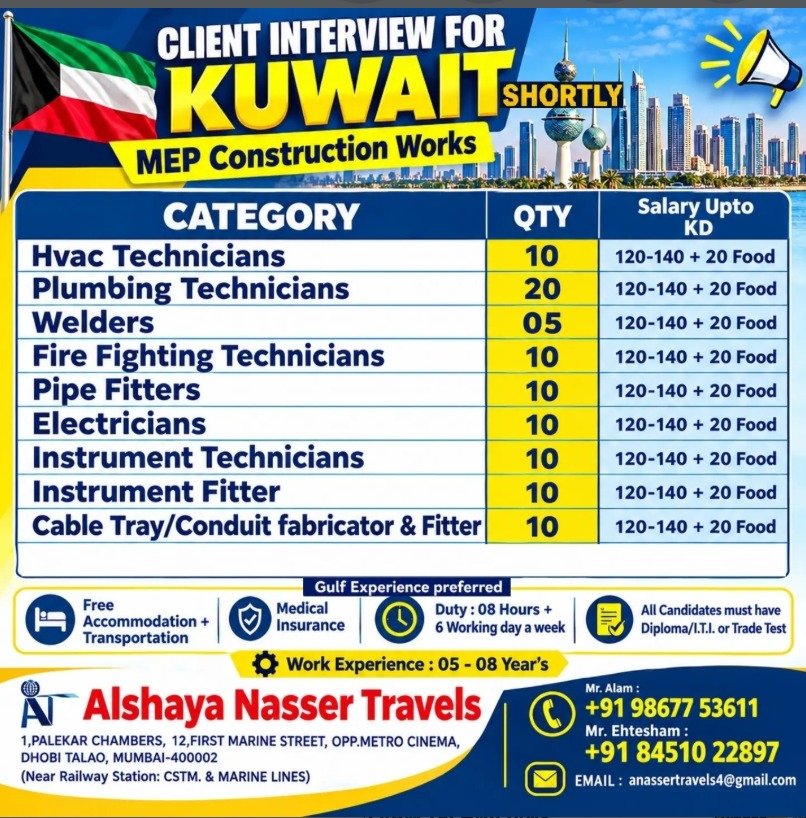 Kuwait Jobs 2026 – Urgent Hiring for MEP Construction Project