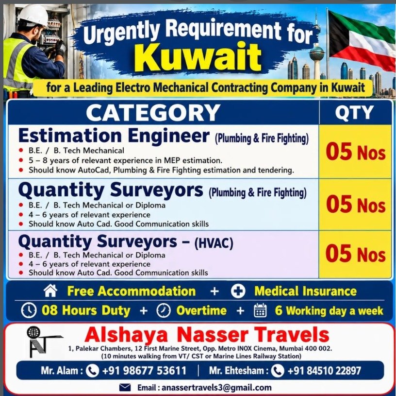 Kuwait Jobs 2026 – Urgent Recruitment for Estimation Engineers and Quantity Surveyors 